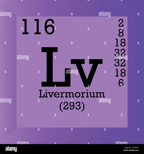 Lv Livermorium Chemical Element Periodic Table. Single vector ...