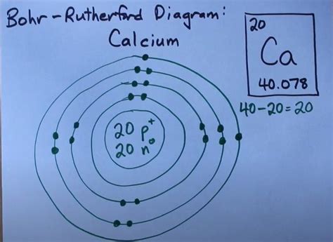 Explained: How Many Valence Electrons Does Calcium Have?