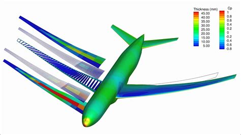 Wing Design Optimization of a Boeing 777-sized Aircraft - YouTube