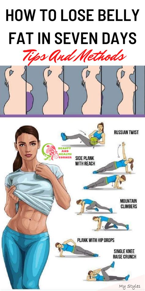 Simple Core Workout Routine To Lose Belly Fat for Gym | Fitness and ...