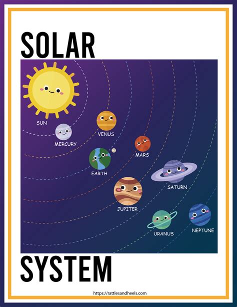 Easy Way To Learn The Solar System at genroyceblog Blog