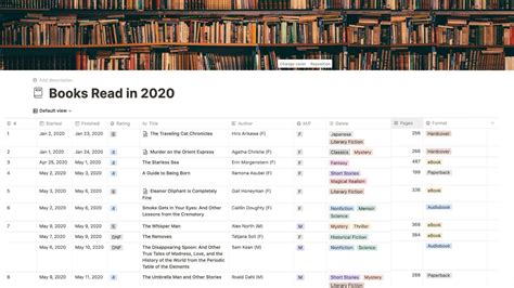 Notion Book Tracker Template Free
