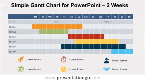 Gantt Chart Template Powerpoint