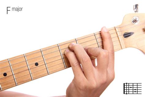 F Major Guitar Chord Tutorial Stock Photo - Image: 63777911