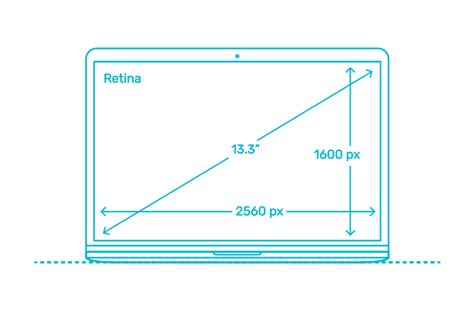 Apple MacBook Pro 13" (4th Gen) Dimensions & Drawings | Dimensions.Guide