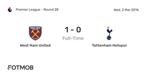 West Ham United vs Tottenham Hotspur - live score, predicted lineups ...