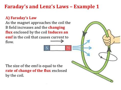 Lens Law : Ppt Snell S Law The Lens And Mirror Law And Ray Diagrams Powerpoint Presentation Id ...