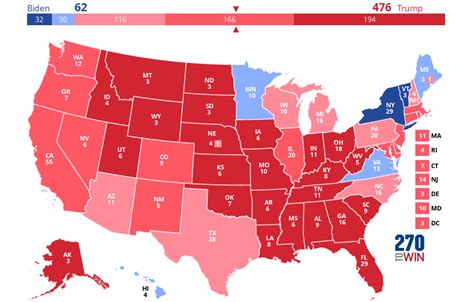 Red States In America 2024 - Kori Shalna