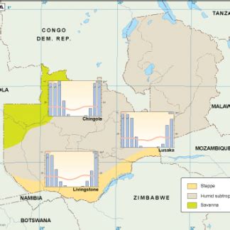 Zambia climate map | Maps Download vector files for Adobe Illustrator