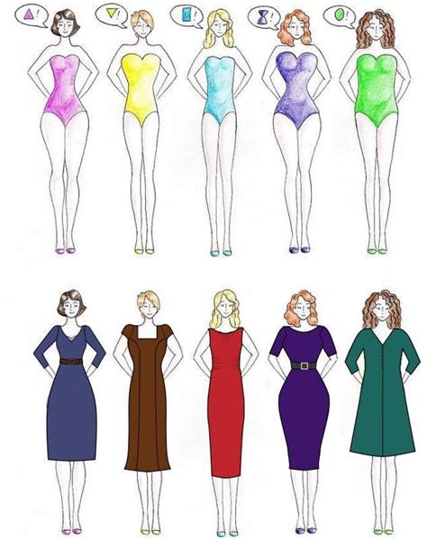 Wear the right dress to flatter the shape of your body. Guide to help ...