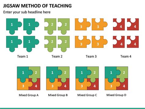 Jigsaw Method of Teaching PowerPoint Template | SketchBubble