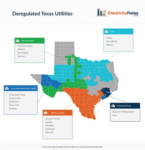 Texas Energy Choice: What is It, and How Does It Work?