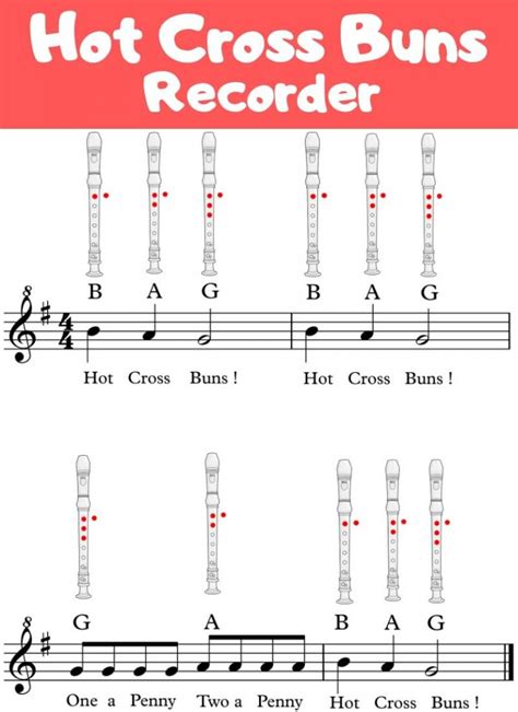 Hot Cross Buns on Recorder 🥇 PLAY IT【RECORDER SONGS】