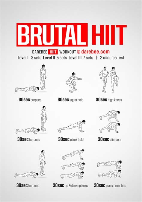 Brutal HIIT workout | Hiit workouts for beginners, Hiit workouts for ...