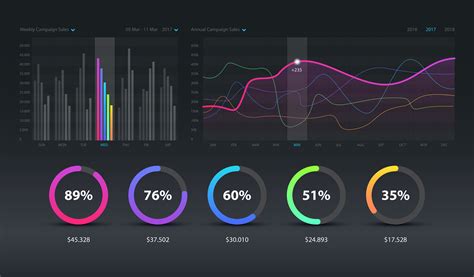 Data Analytics In It - Photos All Recommendation