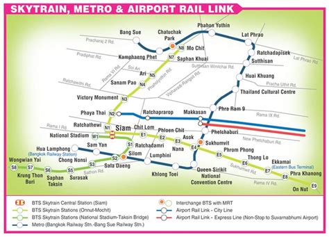 Systems Map of Bangkok Rail Transit Network | Subway map, Bangkok map ...