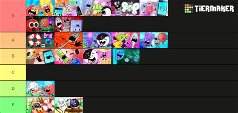 Inanimate Insanity Invitation Episodes (II S3) Tier List (Community Rankings) - TierMaker