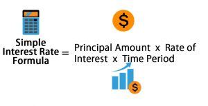 Simple Interest Rate Formula | Calculator (Excel template)