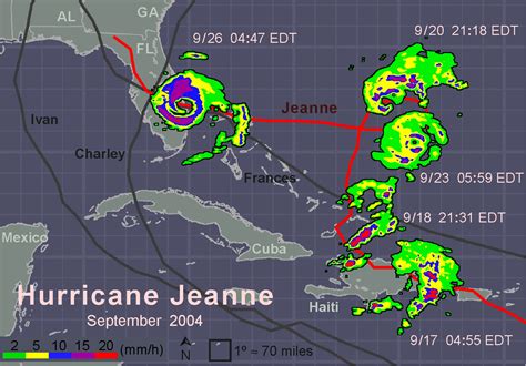 Hurricane Jeanne : Natural Hazards