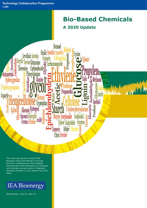 (PDF) Bio-Based Chemicals A 2020 Update Bio-Based Chemicals A 2020 Update With input from: (pdf ...