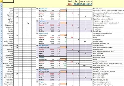 Give you a nutrition facts spreadsheet to calculate your calories, fat ...