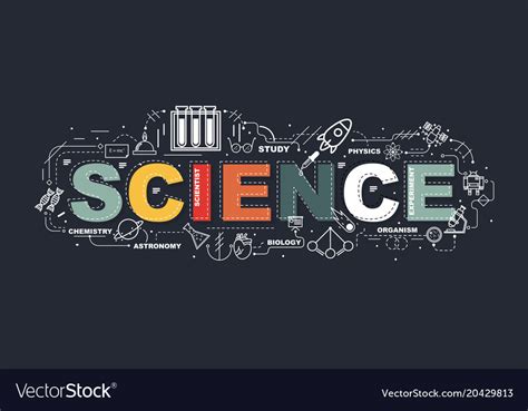 Design concept of word science website banner Vector Image