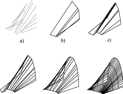 Ruled surface from a set of rulings: a) the input lines, b)-e) the... | Download Scientific Diagram