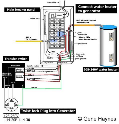 Transfer Switch Circuit Diagram