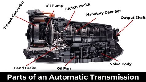 Automatic Transmission Parts Explained: How It Shifts Seamlessly