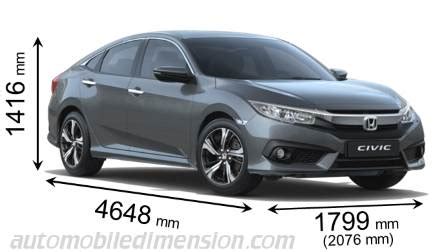 Honda Civic 4p dimensions, boot space and similars