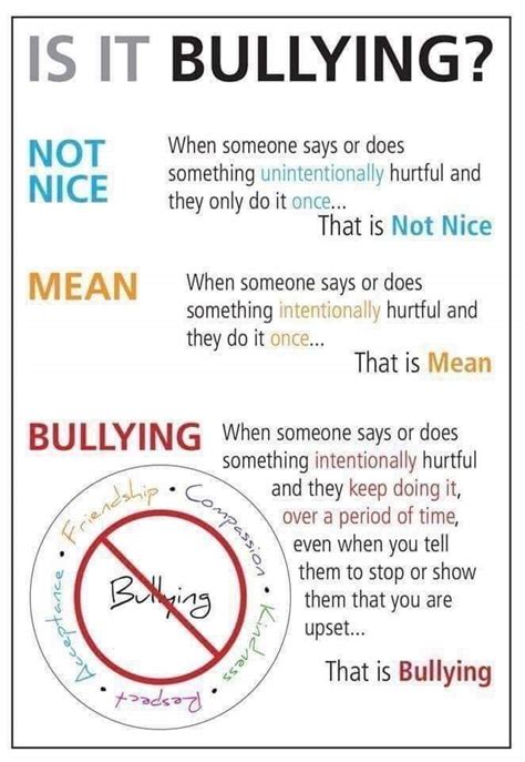 Dealing with Bullying | Taihape Area School