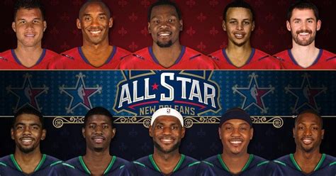 The Best NBA All-Star Game Starting Fives Ever