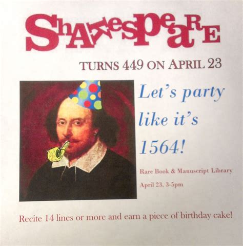 35 Best Shakespeare Birthday Quotes – Home, Family, Style and Art Ideas