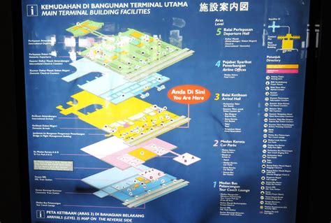 KLIA layout plan, guide on getting around the Kuala Lumpur International Airport Terminal 1 ...