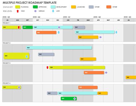 Free Project Roadmap Templates | Smartsheet