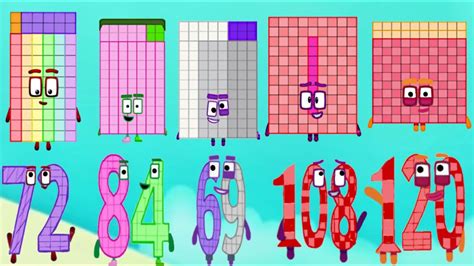 Numberblocks 2 Times Table Youtube - vrogue.co
