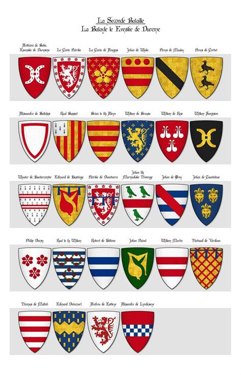 The Falkirk Roll of Arms | Medieval heraldry, Coat of arms, Medieval shields