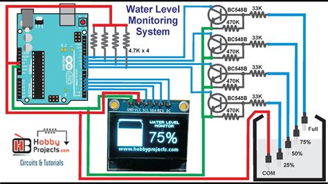 Water Level Monitoring System Circuit Diagram