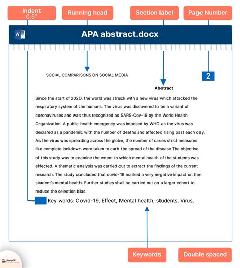 What Does An Apa Appendix Look Like? A Visual Guide