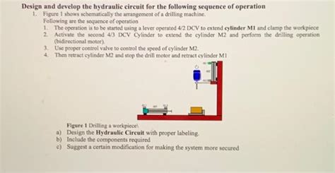 Solved Design and develop the hydraulic circuit for the | Chegg.com