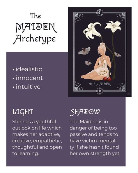 Which Feminine Archetype are you? (Quiz) | The Maiden Archetype ...