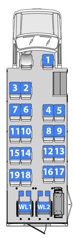 Seating Charts