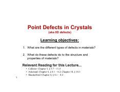 Understanding Point Defects in Crystals: Types, Influence on | Course Hero