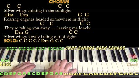 Silver Wings (Merle Haggard) Piano Cover Lesson in C with Chords/Lyrics ...