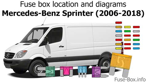 [DIAGRAM] 2013 Mercedes Sprinter Fuse Box Diagram - MYDIAGRAM.ONLINE