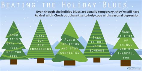 Beating the Holiday Blues | 3rdmil.com