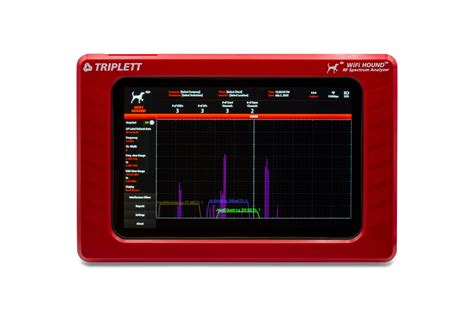 Wi-Fi Hound 2.4 GHz & 5 GHz RF Spectrum Analyzer WFHOUND - Triplett ...