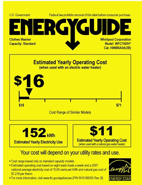 WHIRLPOOL WFC7500VW ENERGY MANUAL Pdf Download | ManualsLib