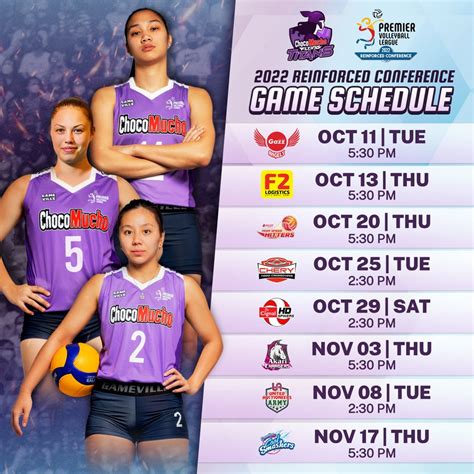 Choco Mucho Flying Titans' PVL 2022 Reinforced Conference Game Schedule - DAVAO LIFE