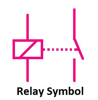 Most Important Electrical Symbols and Diagrams - ETechnoG